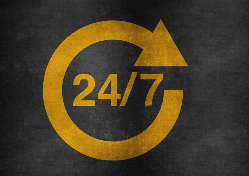 Gain Clarity